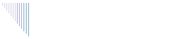 Art Gallery