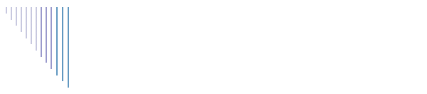 Artful Teaching