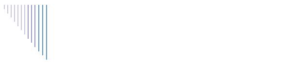 Children's Books