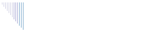 Theater Collaborations
